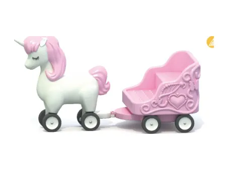 Mobil & Ride-on Anak RO-04
